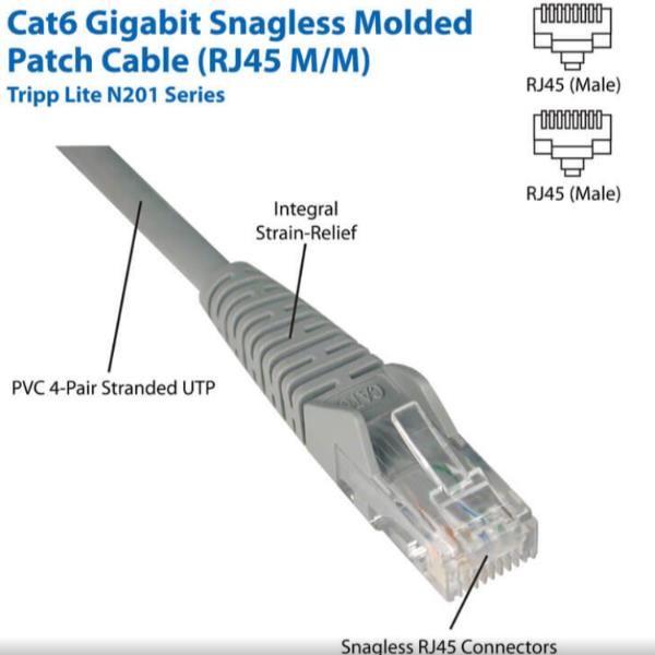 Tripp Lite 10ft Cat6 Gigabit Snagless Molded Patch Cable RJ45 M/M Black 10' - C…
