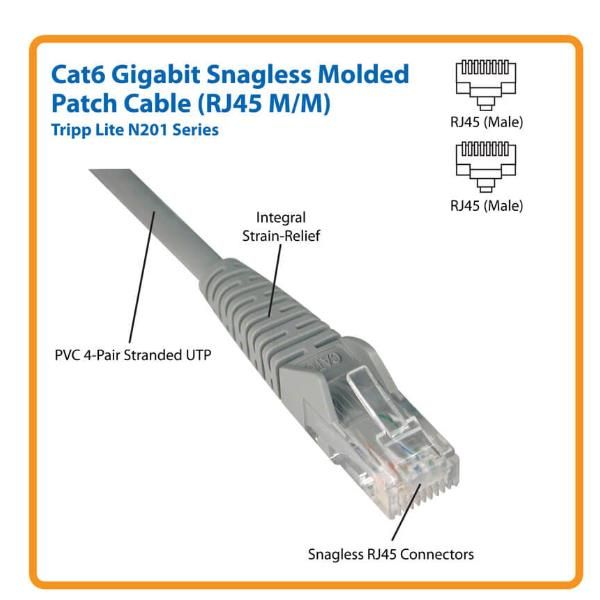 Tripp Lite 3ft Cat6 Gigabit Snagless Molded Patch Cable RJ45 M/M Black 3' - Cav…