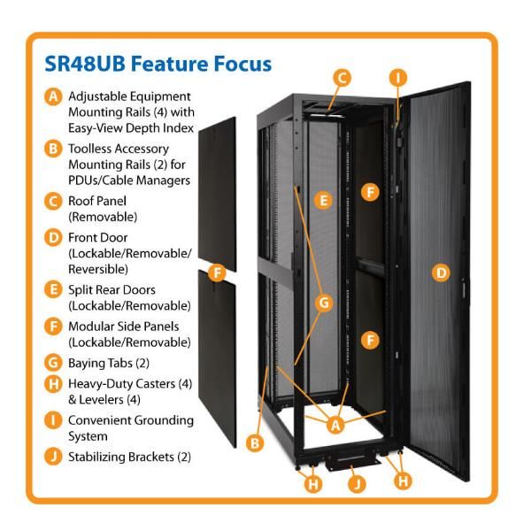Tripp Lite 48U Rack Enclosure Server Cabinet Doors & Sides 3000lb Capacity - Ra…