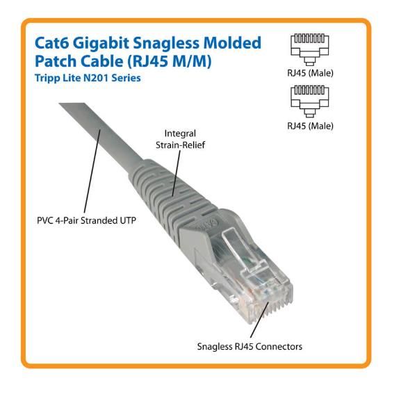 Tripp Lite 5ft Cat6 Gigabit Snagless Molded Patch Cable RJ45 M/M Black 5' - Cav…