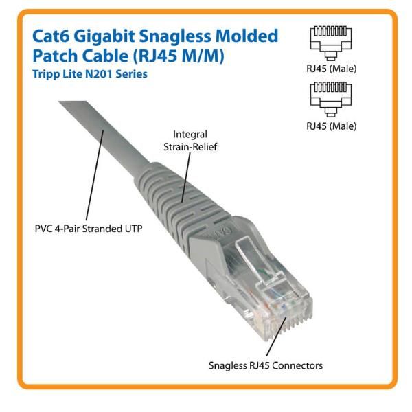 Tripp Lite 6ft Cat6 Gigabit Snagless Molded Patch Cable RJ45 M/M Blue 6' - Cavo…