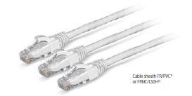 PATCH CORD U/UTP CAT.6 4X2X24AWG CONDUTTORE A TREFOLO GUAINA FRNC/LSHF COLORE G…
